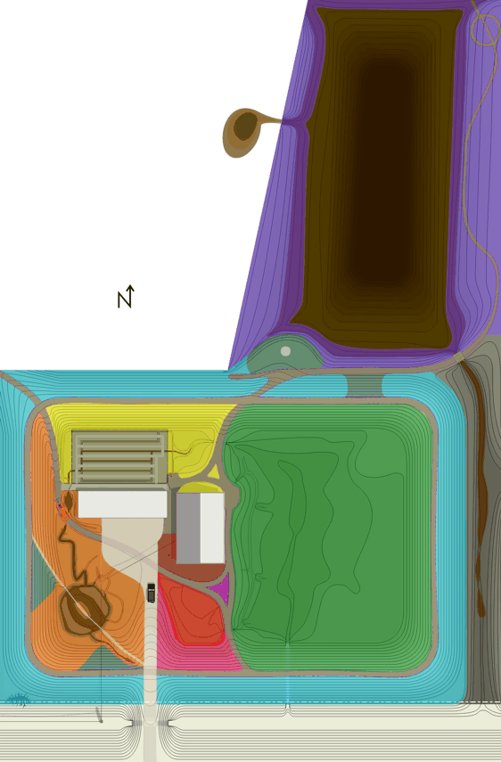 regions